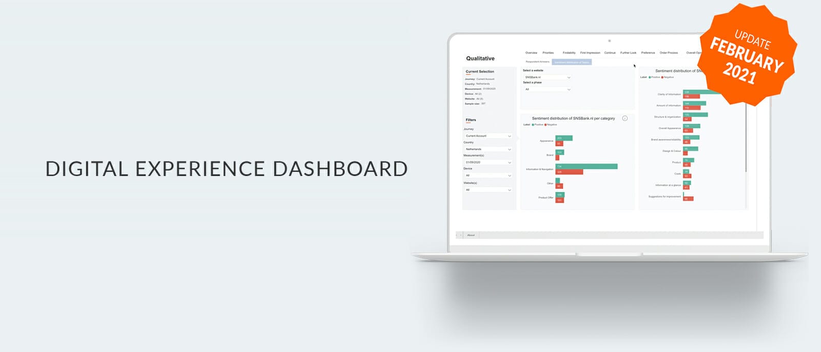 Product Update: Topic Modelling