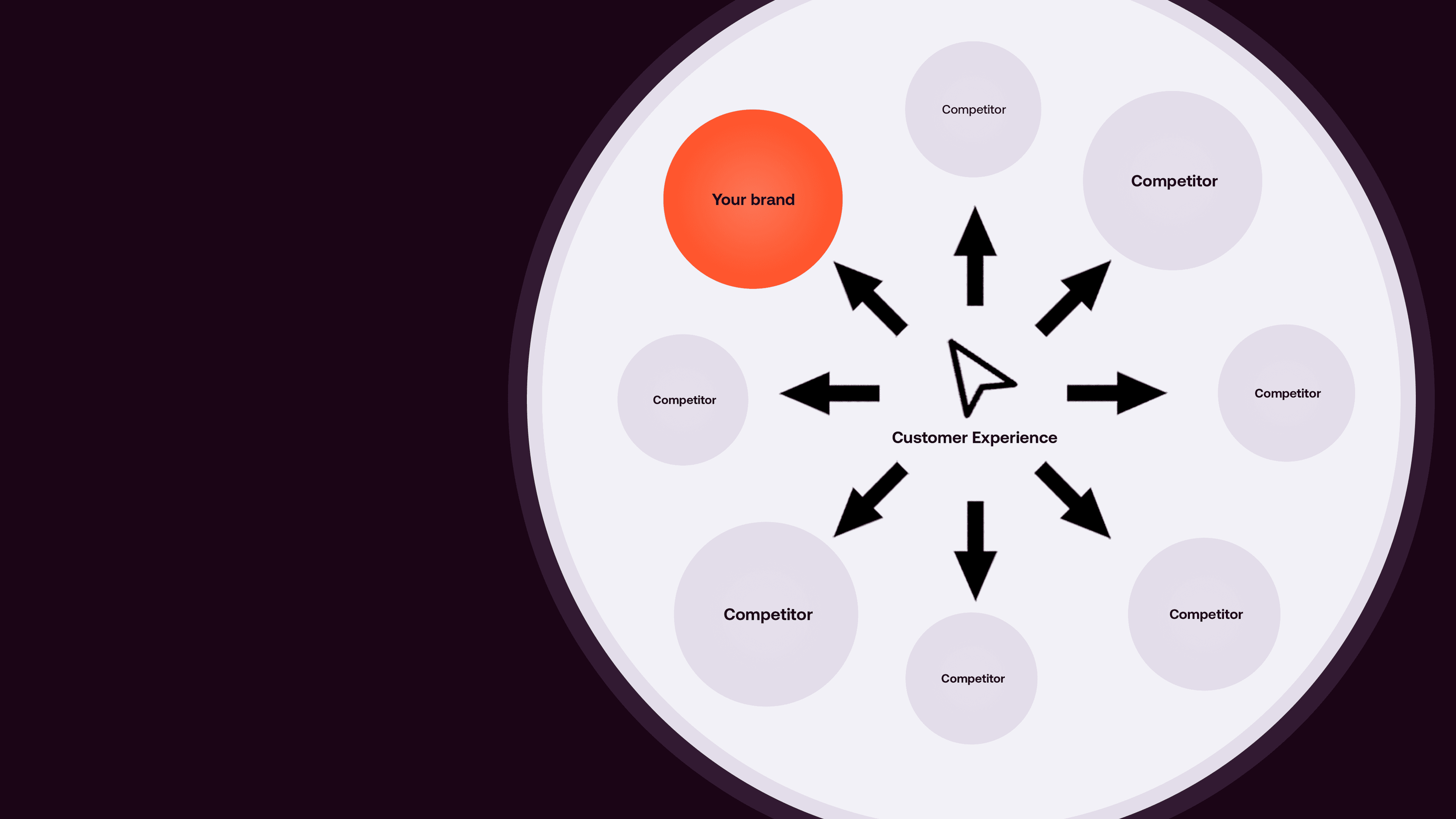 Want to create the very best website in your market? Think outside out