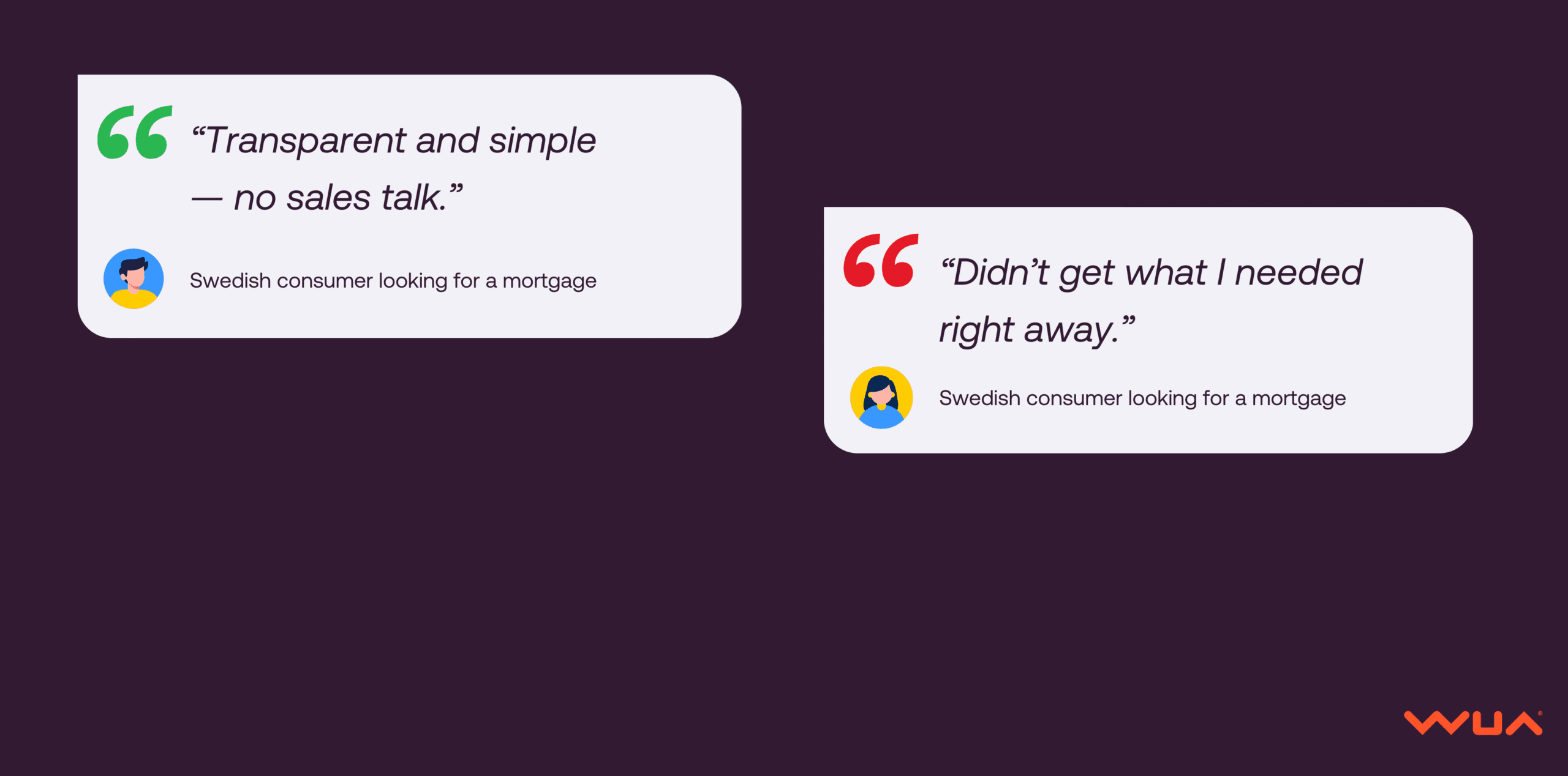 What drives — and blocks — Swedish mortgage decisions online