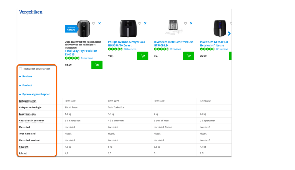 The differences between the Philips Airfryer XL and XXL - Coolblue